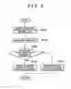 Fig. 07 - Apparatus and method for controlling a vehicle