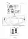 Fig. 02 - Navigation system with location-based supplemental incentive notification mechanism and method of operation thereof
