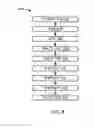 Fig. 08 - Navigation system with location-based supplemental incentive notification mechanism and method of operation thereof