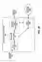Fig. 49 - Telematic microfluidic analysis using handheld device
