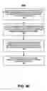 Fig. 63 - Telematic microfluidic analysis using handheld device