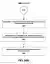Fig. 77 - Telematic microfluidic analysis using handheld device