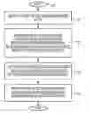 Fig. 01 - COMPENSATING FOR SPECTRAL DIFFERENCES BETWEEN TWO SPECTROPHOTOMETERS FOR ACCURATE COLOR MANAGEMENT
