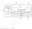 Fig. 02 - TEMPERATURE SENSING SYSTEM AND METHOD