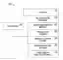 Fig. 01 - Fast-and-engaging, real-time translation using a network environment