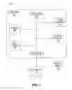 Fig. 02 - Fast-and-engaging, real-time translation using a network environment