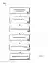 Fig. 03 - Metadata-based weighting of geotagged environmental audio for enhanced speech recognition accuracy