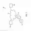 Fig. 02 - Systems and Methods for Online Sale of Artwork