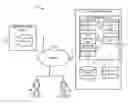 Fig. 01 - Method and System for Managing Network Marketing