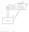 Fig. 02 - System and Method For Managing Payment Based Parking with Near Field Communication