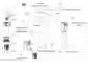 Fig. 01 - Method and System for Personalized Search Suggestions
