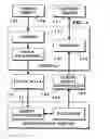 Fig. 06 - Image capture and identification system and process