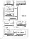 Fig. 08 - Image capture and identification system and process