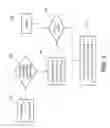 Fig. 08 - Method and system for improving the selection of services in a service exchange environment