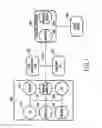 Fig. 02 - Transactional security over a network