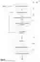 Fig. 07 - ADAPTIVE INTERACTIVE SEARCH