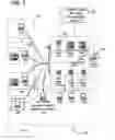 Fig. 04 - SYSTEMS AND METHODS FOR GAME MECHANIC DRIVEN MANAGEMENT