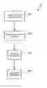 Fig. 01 - Standardization and Management of Over-the-Counter Financial Instruments
