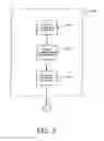 Fig. 03 - Standardization and Management of Over-the-Counter Financial Instruments
