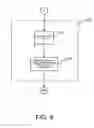 Fig. 05 - Standardization and Management of Over-the-Counter Financial Instruments