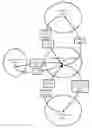 Fig. 01 - System and Methods for Producing a Credit Feedback Loop
