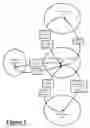 Fig. 02 - System and Methods for Producing a Credit Feedback Loop