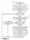 Fig. 04 - System and Methods for Producing a Credit Feedback Loop