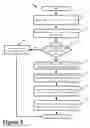 Fig. 06 - System and Methods for Producing a Credit Feedback Loop