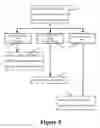 Fig. 09 - System and Methods for Producing a Credit Feedback Loop