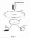 Fig. 02 - FILE MANAGING APPARATUS FOR PROCESSING AN ONLINE STORAGE SERVICE