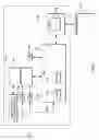 Fig. 02 - Facilitating data coherency using in-memory tag bits and tag test instructions