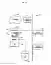 Fig. 02 - Method and System for Building and Using a Centralized and Harmonized Relational Database
