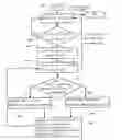 Fig. 01 - Grid-based data clustering method