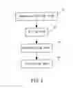 Fig. 02 - Grid-based data clustering method