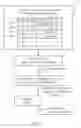 Fig. 02 - APPAPATUS AND METHOD FOR GENERATING A COLLECTION PROFILE AND FOR COMMUNICATING BASED ON THE COLLECTION PROFILE