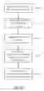 Fig. 07 - APPAPATUS AND METHOD FOR GENERATING A COLLECTION PROFILE AND FOR COMMUNICATING BASED ON THE COLLECTION PROFILE