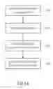 Fig. 08 - APPAPATUS AND METHOD FOR GENERATING A COLLECTION PROFILE AND FOR COMMUNICATING BASED ON THE COLLECTION PROFILE
