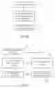 Fig. 09 - APPAPATUS AND METHOD FOR GENERATING A COLLECTION PROFILE AND FOR COMMUNICATING BASED ON THE COLLECTION PROFILE