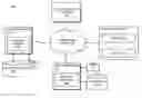 Fig. 01 - Method and apparatus for characterizing user behavior patterns from user interaction history