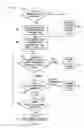 Fig. 06 - Providing a shadow directory and virtual files to store metadata