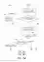 Fig. 06 - Implementing transactional processing for user operations in clustered file systems