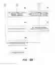 Fig. 07 - Implementing transactional processing for user operations in clustered file systems