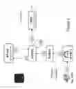 Fig. 04 - Group access to IP multimedia subsystem service