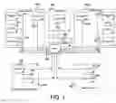 Fig. 02 - Software based system for control of devices