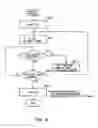 Fig. 07 - FILE MANAGING APPARATUS FOR MANAGING ACCESS TO AN ONLINE STORAGE SERVICE