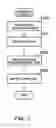 Fig. 08 - FILE MANAGING APPARATUS FOR MANAGING ACCESS TO AN ONLINE STORAGE SERVICE