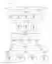 Fig. 01 - Centrally managing and monitoring of cloud computing services