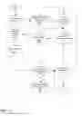 Fig. 06 - Centrally managing and monitoring of cloud computing services