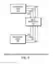 Fig. 06 - System for networked digital pathology exchange