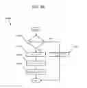 Fig. 07 - Apparatus, method, and a computer program for a form identification number